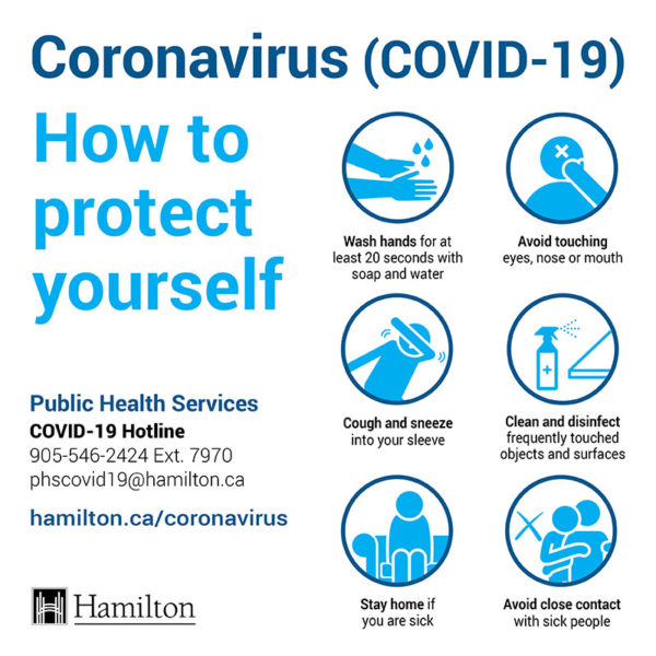 Coronavirus Prevention: How to Protect Yourself from COVID-19