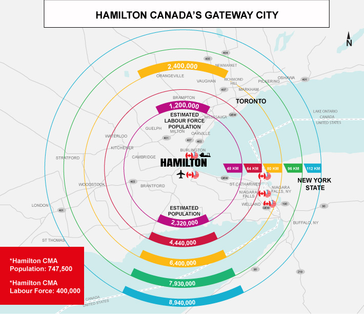 Map of Greater Hamilton Area with population radius