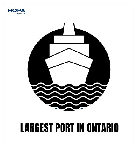 Largest port in Ontario
