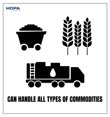 Can handle all types of commodities