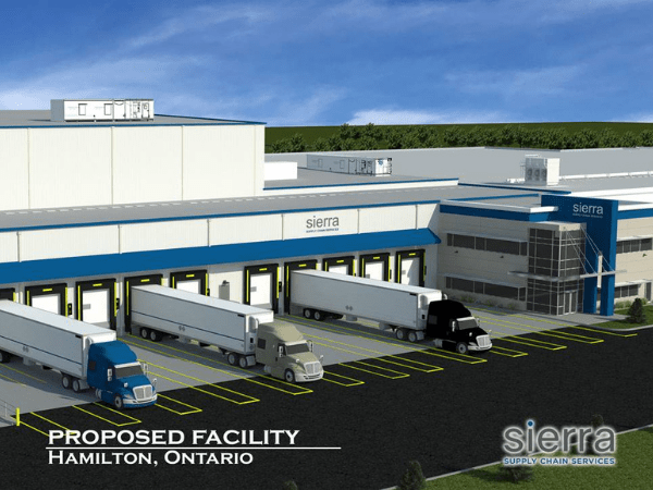 rendering of proposed Sierra Cold facility in Hamilton