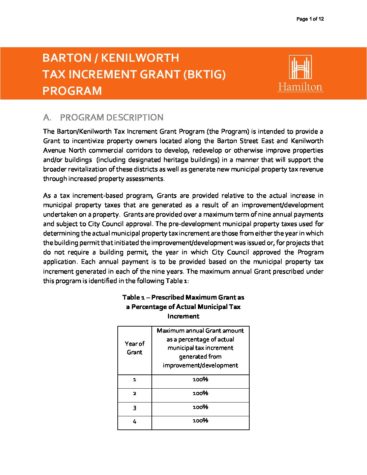 The Barton/Kenilworth Tax Increment Grant Program 2022 thumbnail
